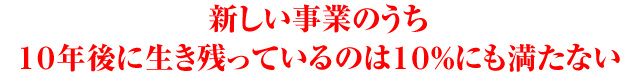 「紹介だから安くして」と言われたことはありますか?